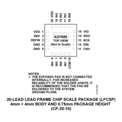 AD7689BCPZ Datasheet